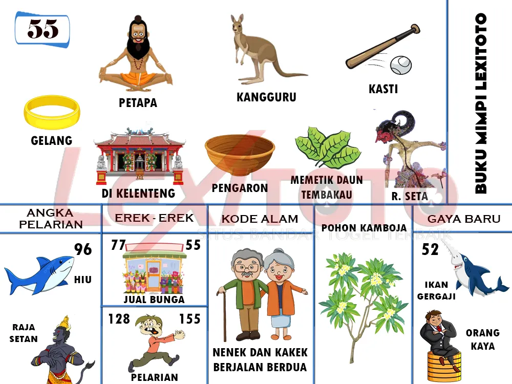 buku mimpi erek erek togel 55